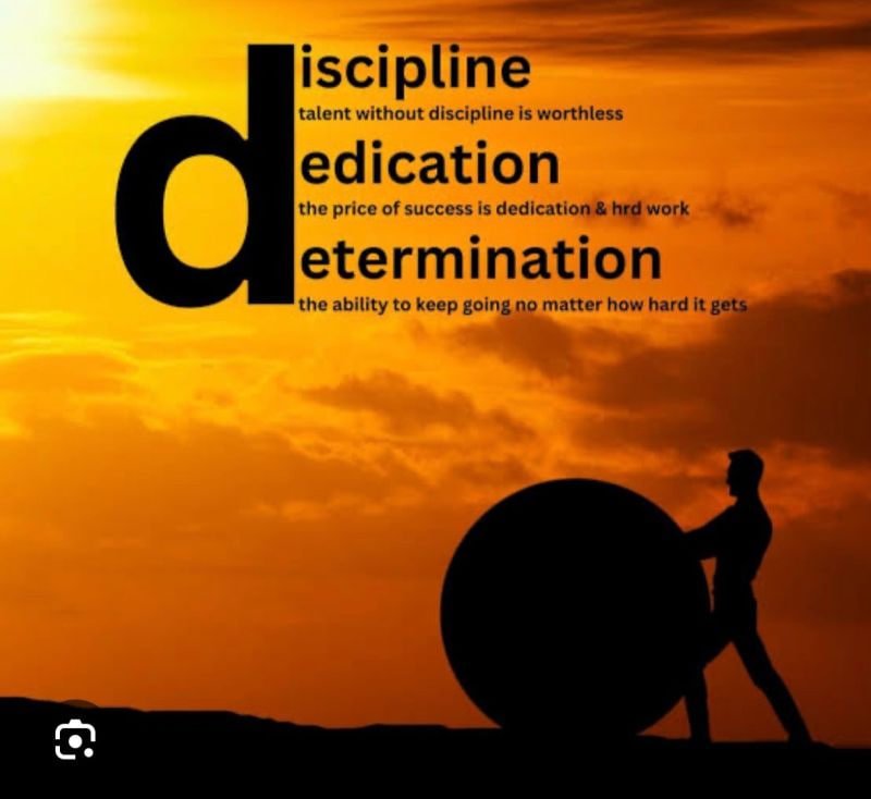 Why Mindset, Discipline, and Consistency Matter in Entrepreneurship